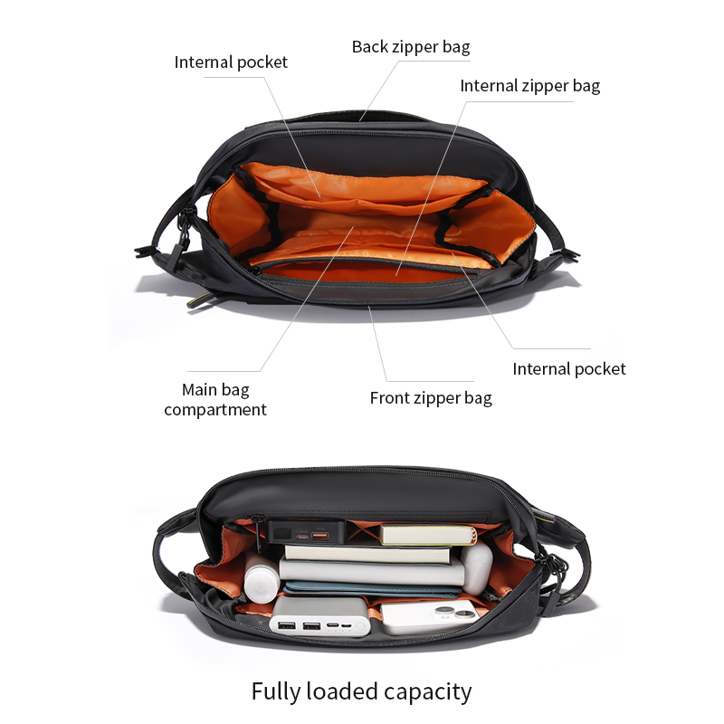 TANGCOOL Premium wasserdichte  – Cycling To Commute Bewertung und Preis